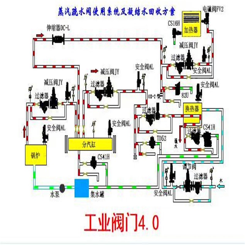 疏水阀测试1.jpg
