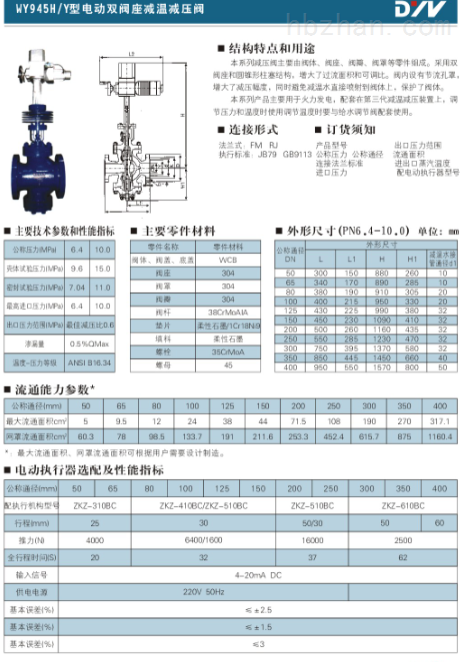 电动双座减温减压阀.png