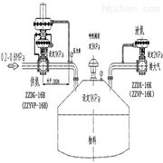 石油化工储罐氮阀装置