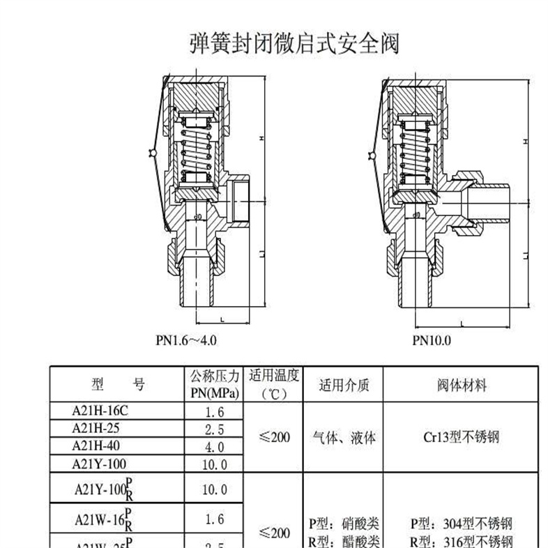 A21F气体安全阀04.jpg A21F气体安全阀04.jpg