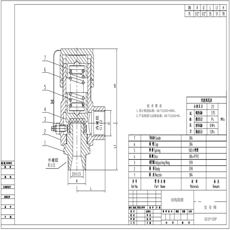 A21F-25P安全阀 DN15.jpg A21F-25P安全阀 DN15.jpg