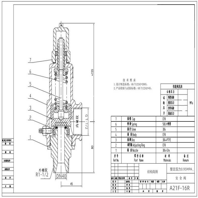 A21F-25P DN40.jpg A21F-25P DN40.jpg