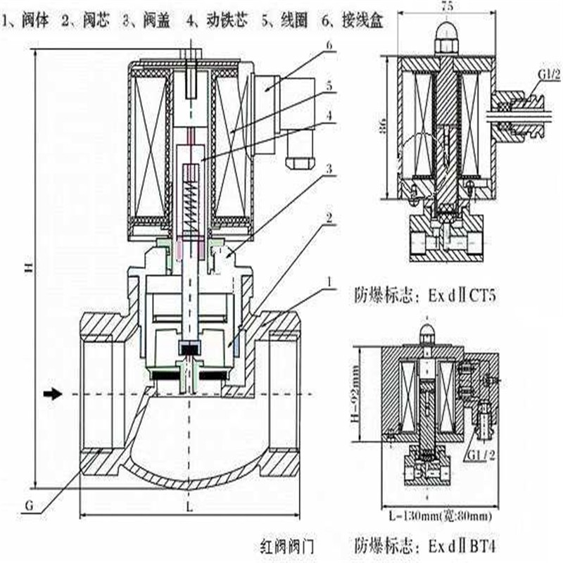 ZQDF蒸汽电磁阀04.jpg