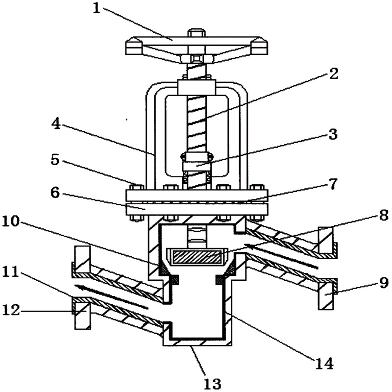 衬氟截止阀12.jpg