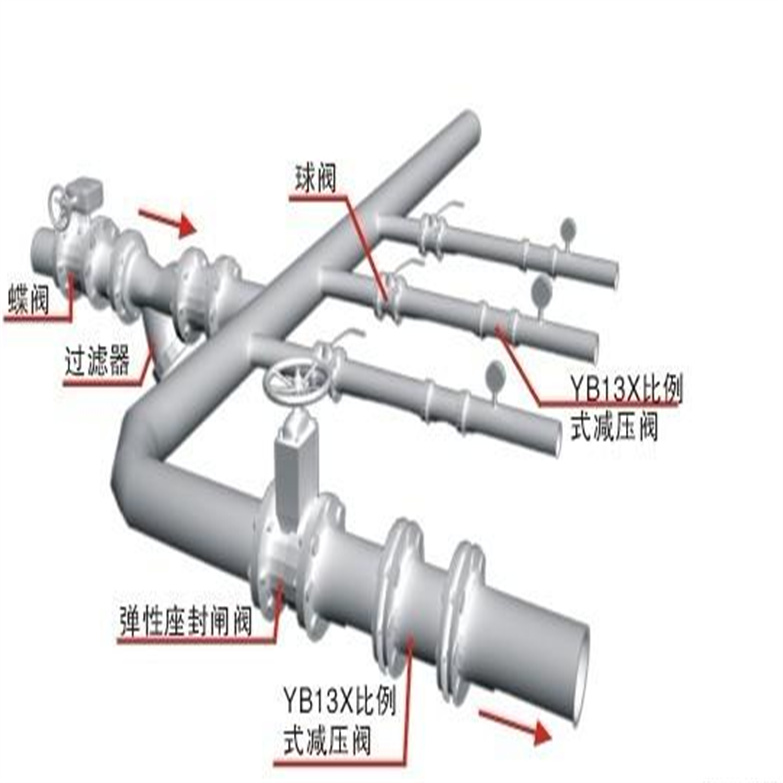 比例式减压阀4.jpg 比例式减压阀4.jpg