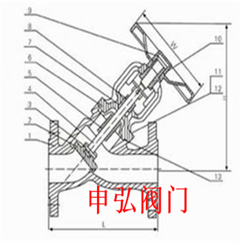 直流式截止阀09.jpg