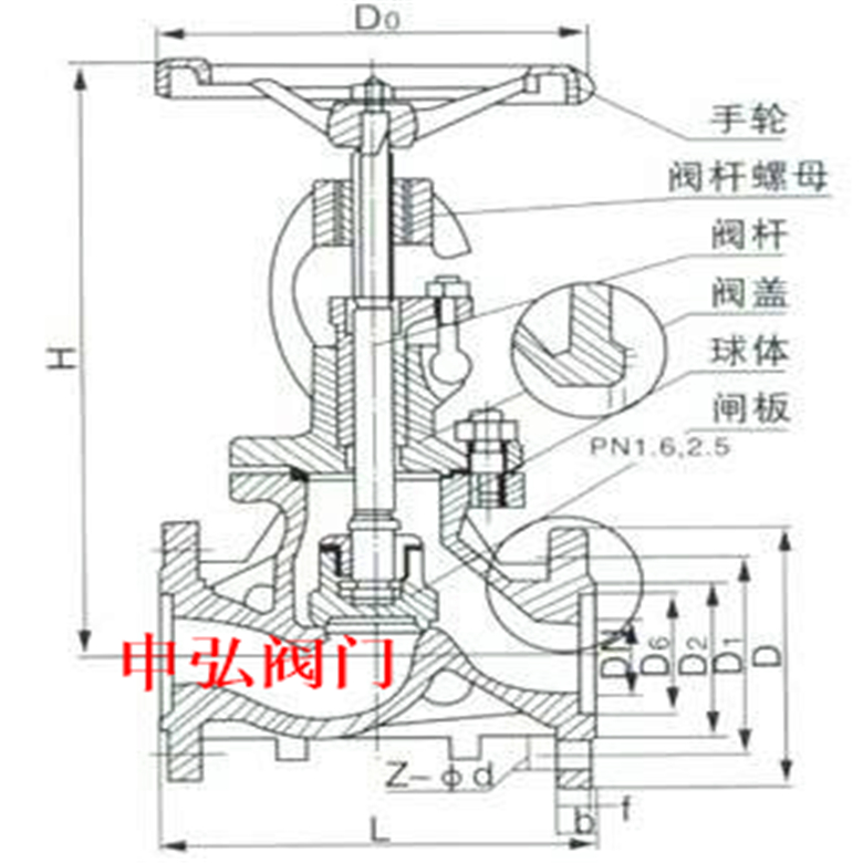 保温截止阀8.jpg