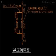YB43X高压比例式减压阀组