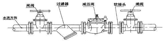200X减压阀30.jpg