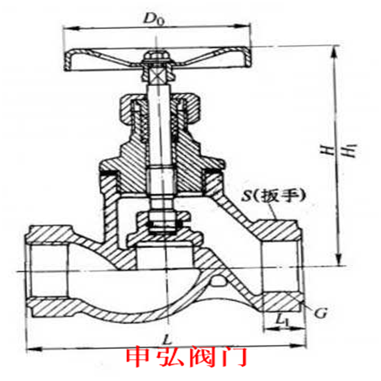 J11H内螺纹截止阀4.jpg