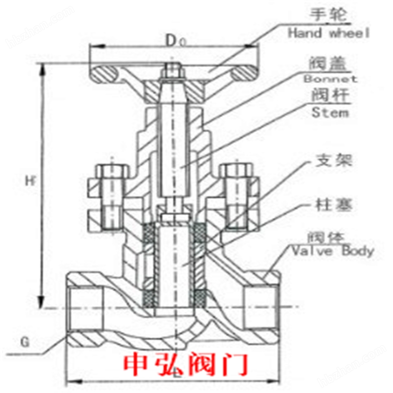 J11H内螺纹截止阀08.jpg