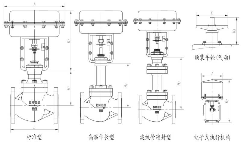 气动带定位器调节阀001.jpg